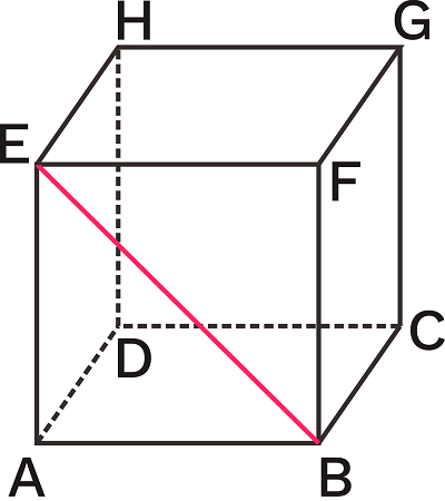 Diagonal sisi