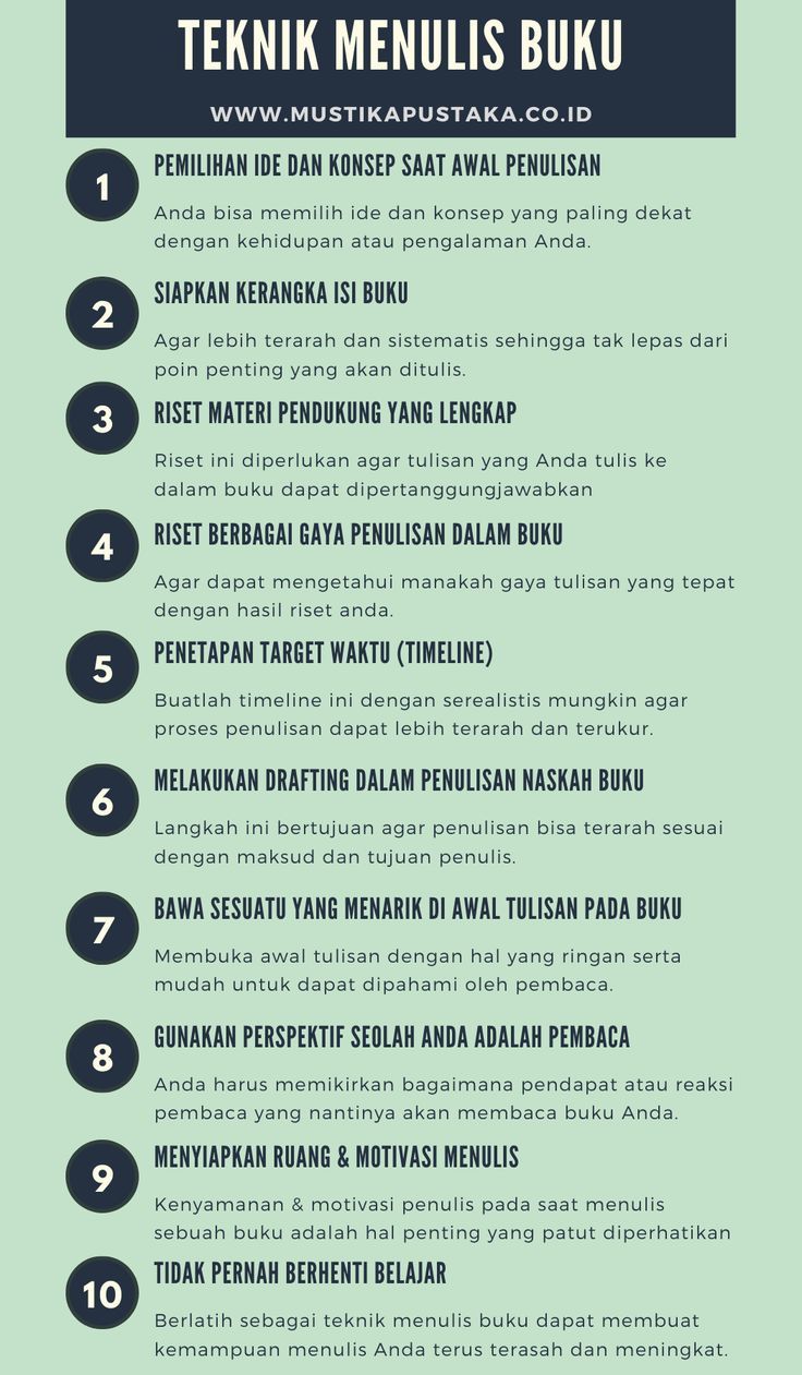 Penulis sedang menulis dialog buku di laptop dengan catatan di samping